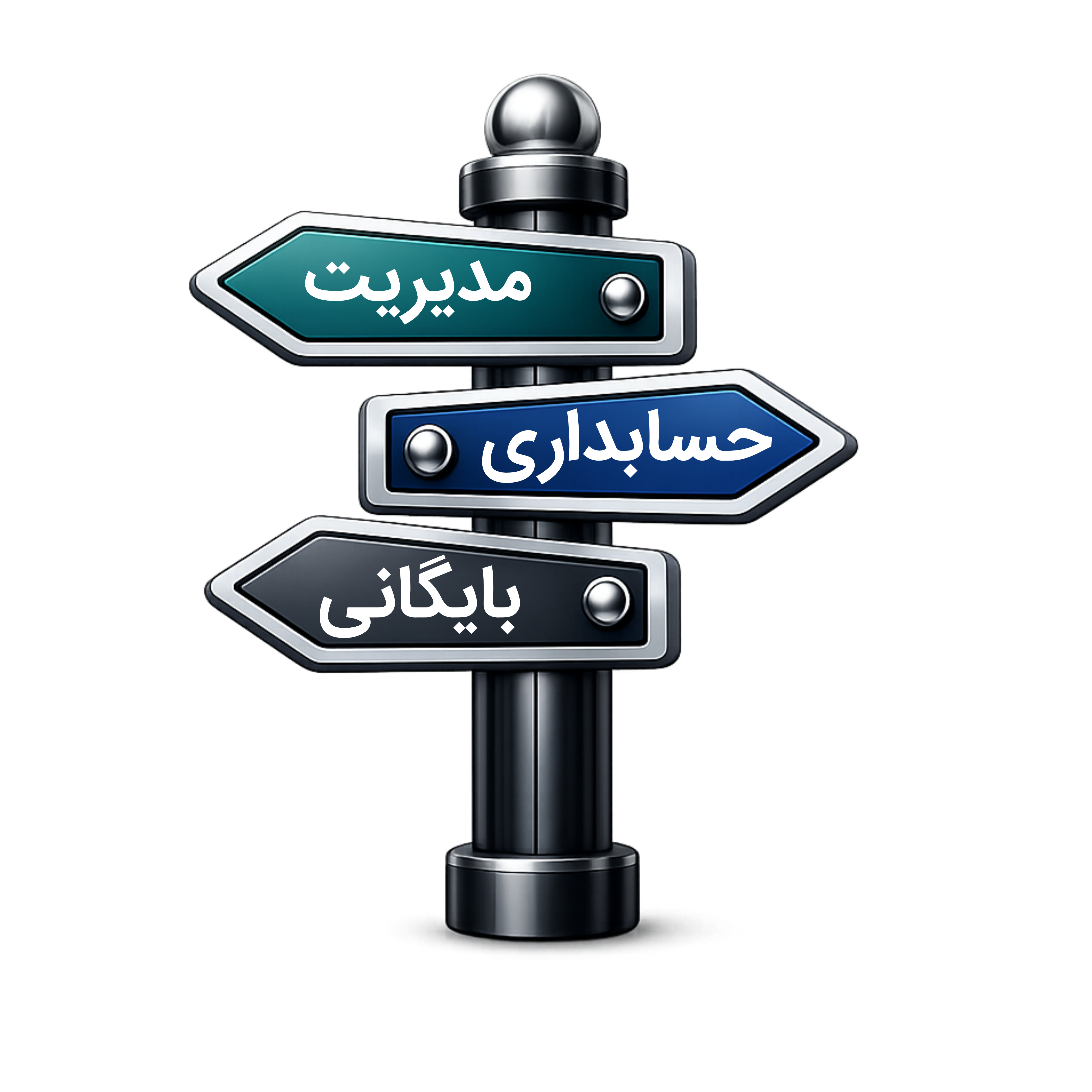 directBoard